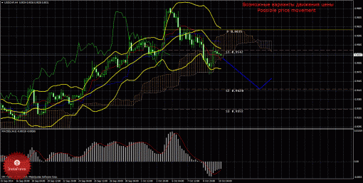 forex-trade-10102014-3.gif