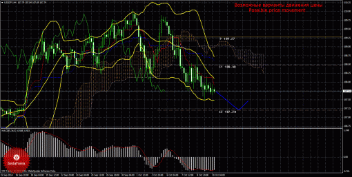 forex-trade-10102014-4.gif