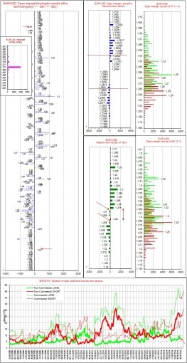 eurusd-10102014.jpg