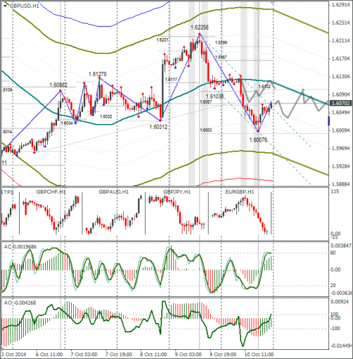 forex-12102014-4.png