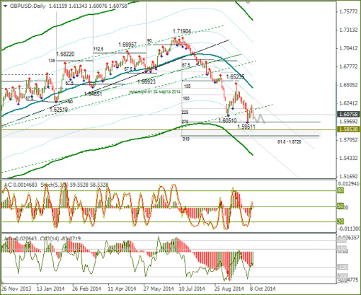 forex-12102014-5.png