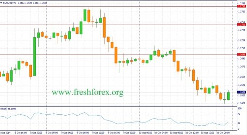 forex-fundamental-analysis-13102014-1.jpg