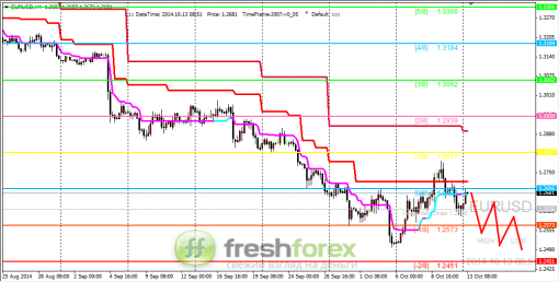 forex-trading-13102014-1.png