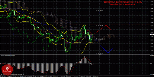 forex-trade-13102014-1.gif