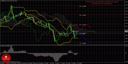 forex-trade-13102014-2.gif