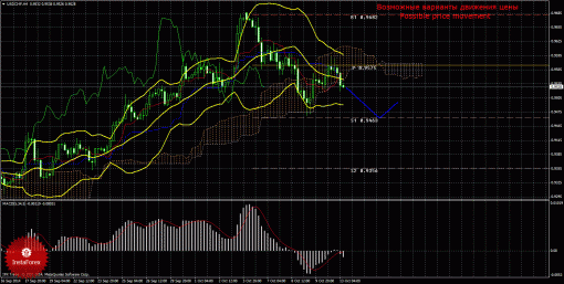 forex-trade-13102014-3.gif