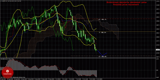 forex-trade-13102014-4.gif