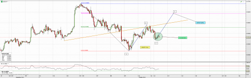 forex-usdchf-13-10-2014-2.png