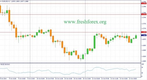 forex-fundamental-analysis-14102014-1.jpg