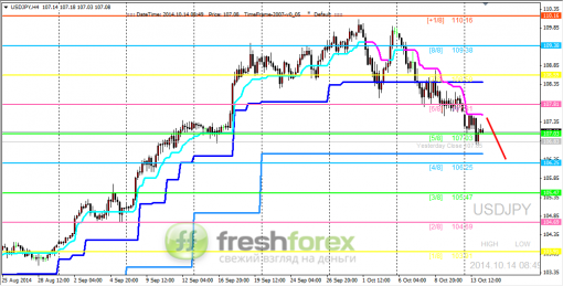 forex-trading-14102014-3.png