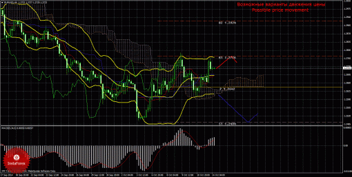 forex-trade-14102014-1.gif
