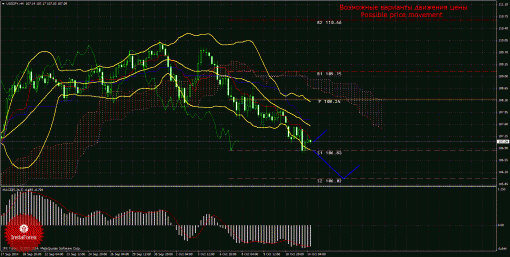 forex-trade-14102014-4.gif