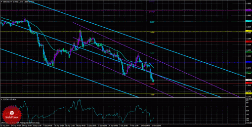 forex-trade-15102014-2.gif