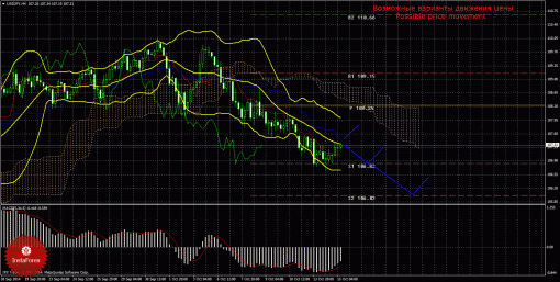forex-trade-15102014-4.gif