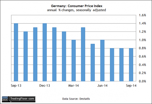 forex-saxobank-15102014-2.png