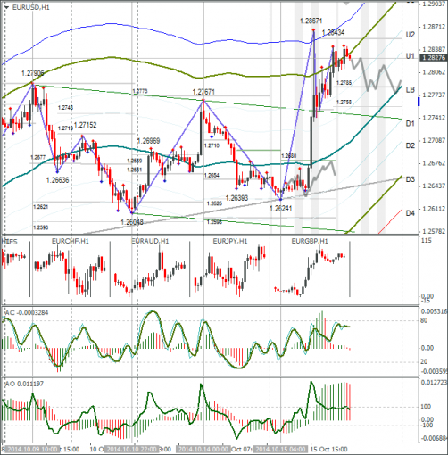 forex-eurusd-16102014.png