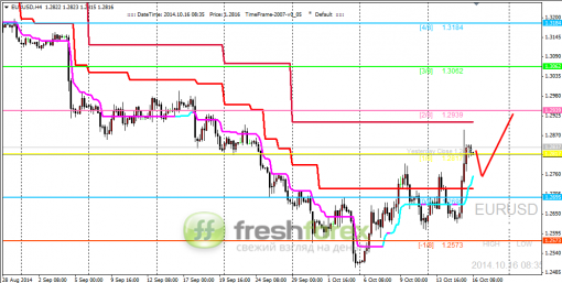 forex-trading-16102014-1.png