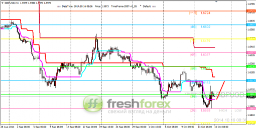 forex-trading-16102014-2.png