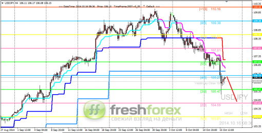 forex-trading-16102014-3.png