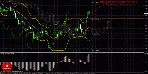 forex-trade-16102014-1.gif