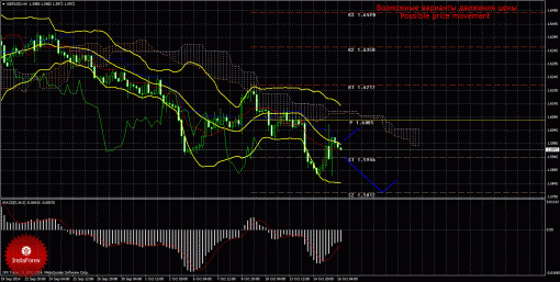 forex-trade-16102014-2.gif
