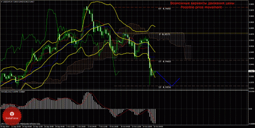forex-trade-16102014-3.gif