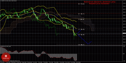 forex-trade-16102014-4.gif