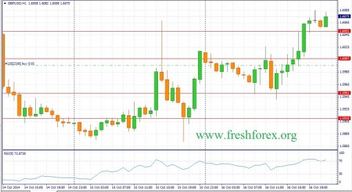 forex-fundamental-analysis-17102014-2.jpg