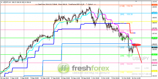 forex-trading-17102014-3.png
