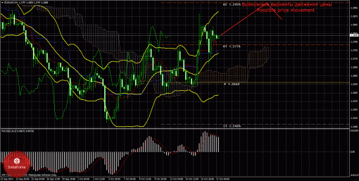 forex-trade-17102014-1.gif