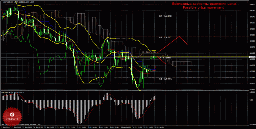 forex-trade-17102014-2.gif