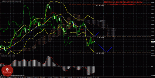 forex-trade-17102014-3.gif