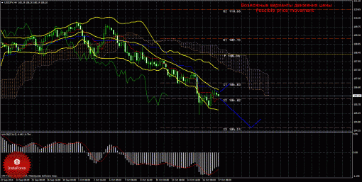 forex-trade-17102014-4.gif