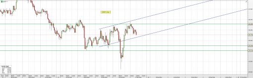 forex-trade-17-10-2014-1.png