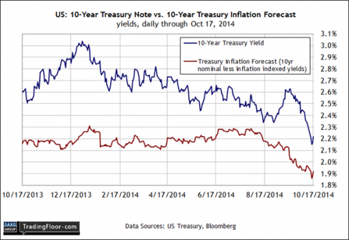 forex-saxobank-20102014-4.png