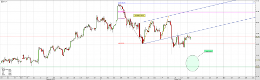 forex-eurusd-20-10-2014-1.png