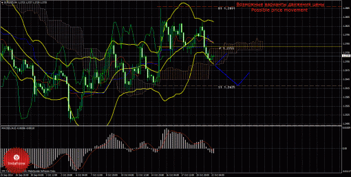 forex-trade-22102014-1.gif