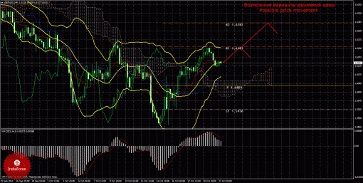 forex-trade-22102014-2.gif