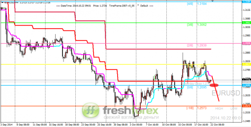 forex-trading-22102014-1.png