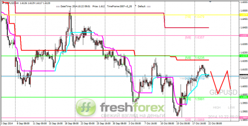 forex-trading-22102014-2.png