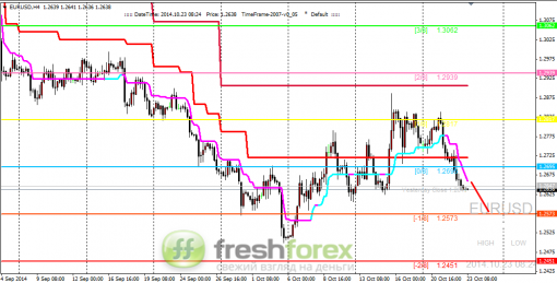 forex-trading-23102014-1.png