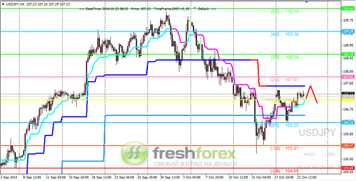 forex-trading-23102014-3.png