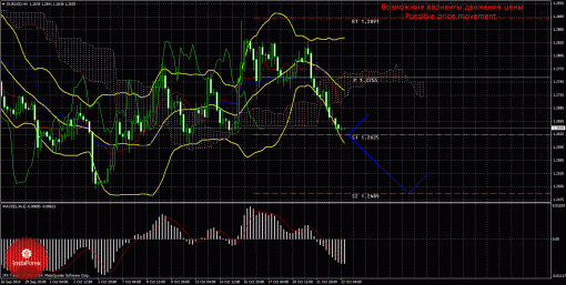 forex-trade-23102014-1.gif