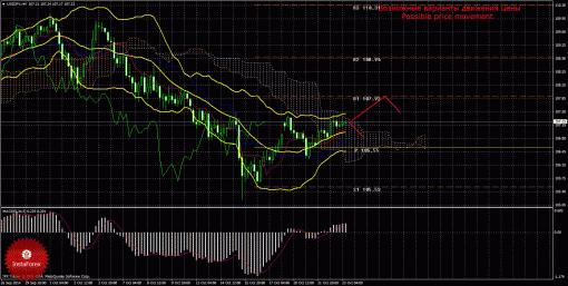 forex-trade-23102014-4.gif