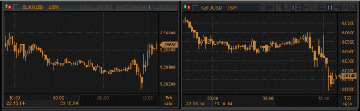 forex-money-23102014.gif