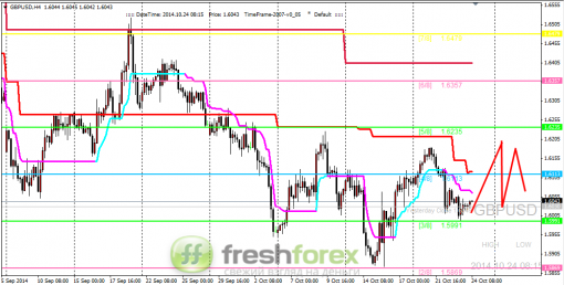 forex-trading-24102014-2.png