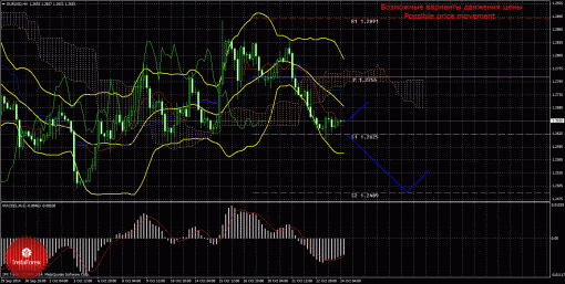 forex-trade-24102014-1.gif