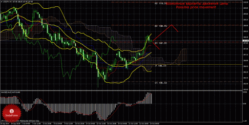 forex-trade-24102014-4.gif