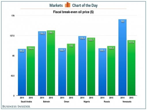 forex-brent-24102014-1.jpg