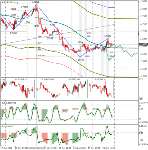 forex-26-10-2014-1.png